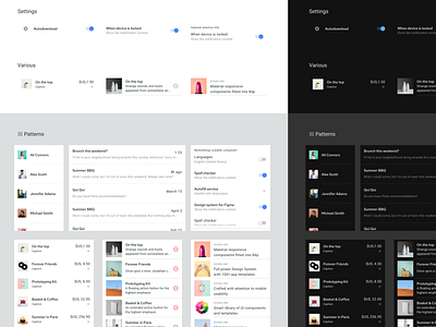 Figma templates — Material Design UI kit