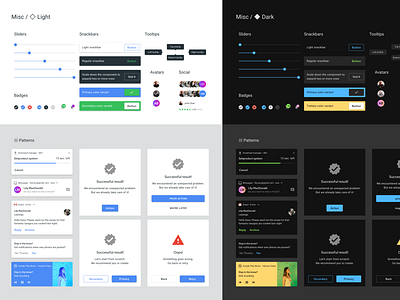Figma templates — Material Design UI kit by Roman Kamushken for ...