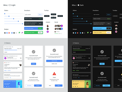 Figma templates — Material Design UI kit