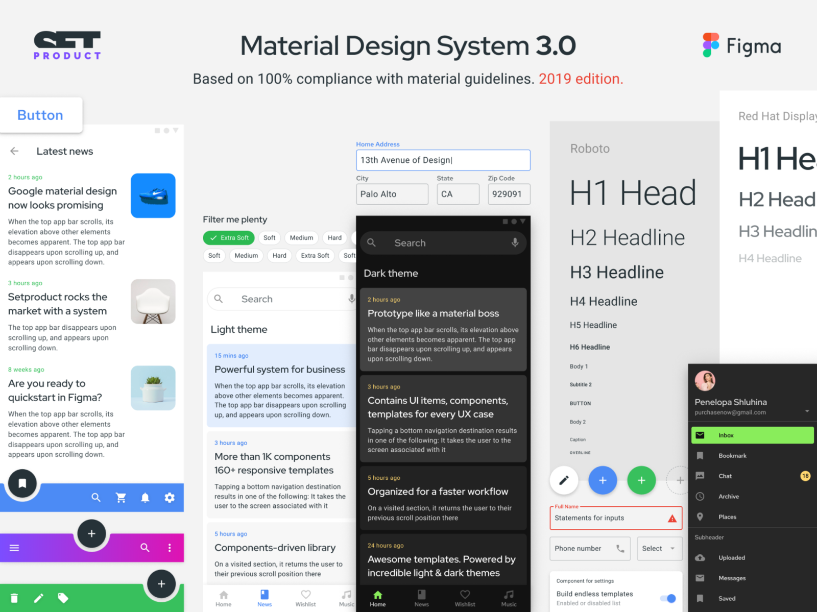 Figma Material Design UI Kit - Desktop & Mobile Templates By Roman ...