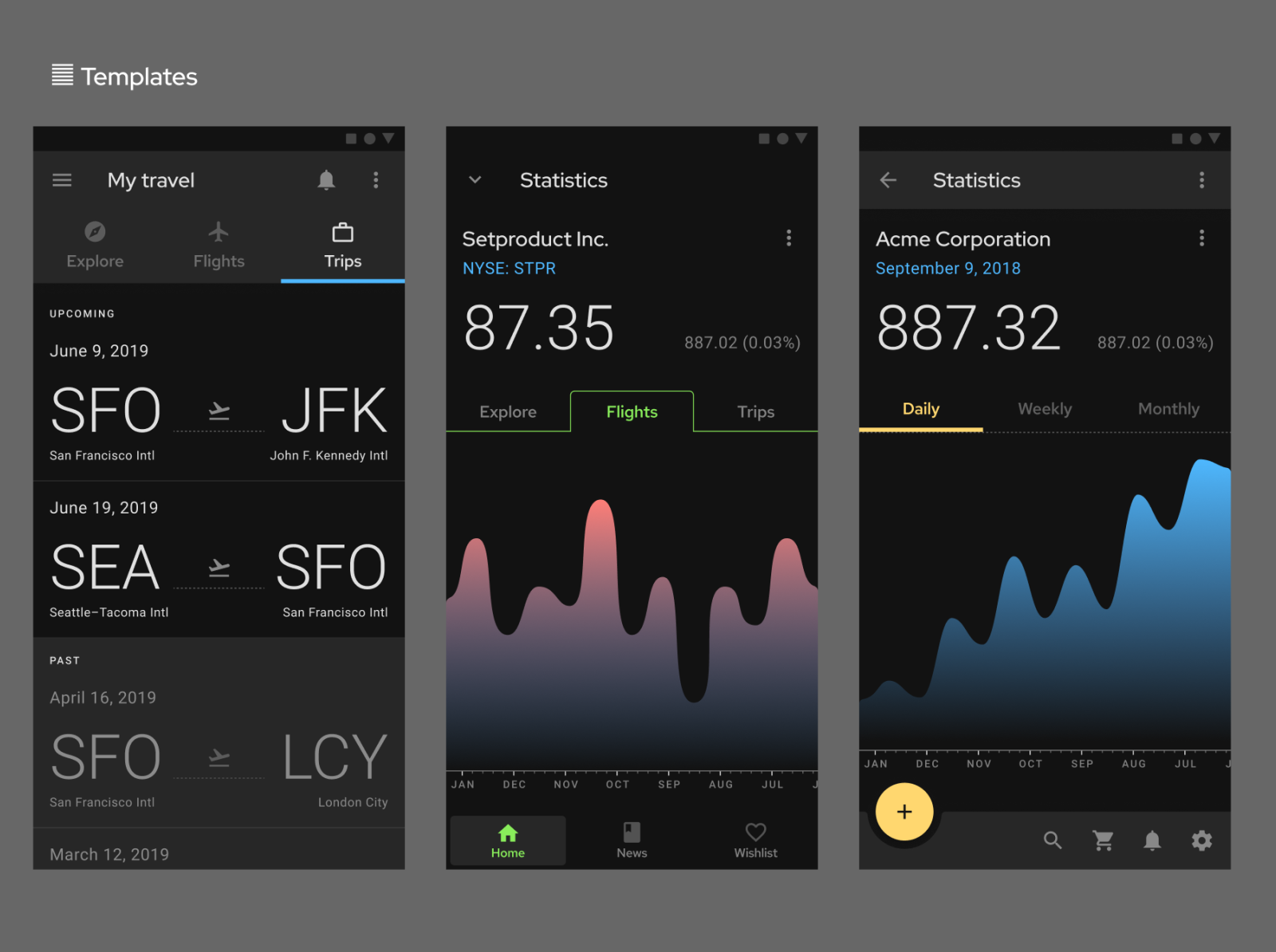 Figma Material Design UI kit - Desktop & Mobile templates by Roman