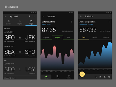 Figma Material Design UI kit - Desktop & Mobile templates android app chart charts dark dashboard design design system figma flight ios material mobile templates ticket tickets ui ui kit web