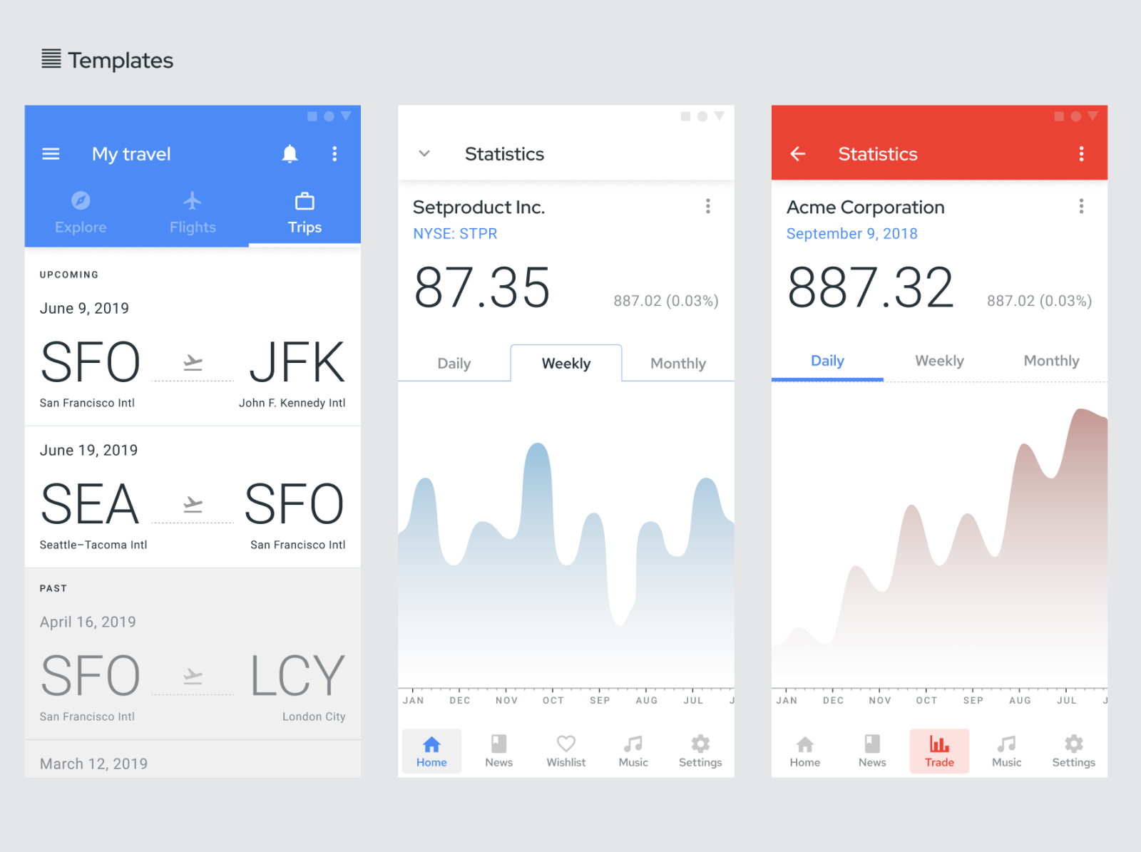 Figma Material Design UI kit - Desktop & Mobile templates by Roman