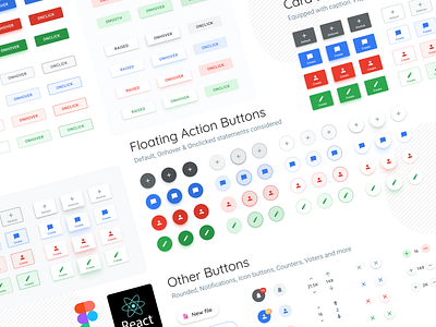 Figma Dashboard UI kit - Material design for web apps