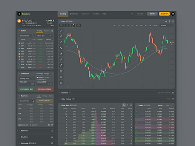 Figma Dashboard UI kit - Material design finance & Crypto app android app chart crypto dark dashboard design design system figma finance financial material table templates trading ui ui kit web