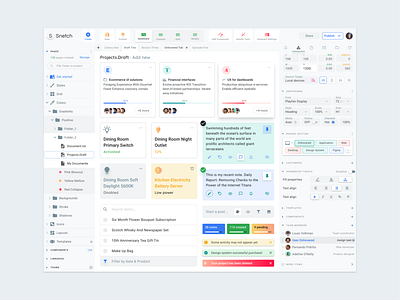 Figma Material Dashboard UI kit & Design system admin app charts dashboard design design system desktop figma material mobile templates ui ui kit web