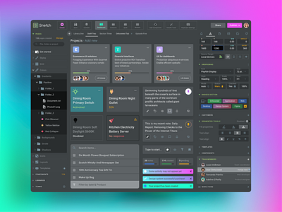 Figma Material Dashboard UI kit & Design system admin android app charts dashboard design design system desktop figma material templates ui ui kit web