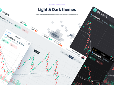 Figma chart template — Data visualization & Infographic UI kit