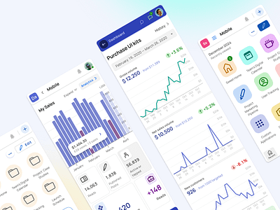 Figma Material X UI kit – Mobile and Desktop Templates android app charts components dashboard design design system desktop figma material mobile templates ui ui kit web