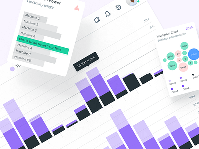 Figma Chart templates for dashboards presentations app chart dashboard dataviz design design system figma graph infographic material mobile templates ui ui kit web