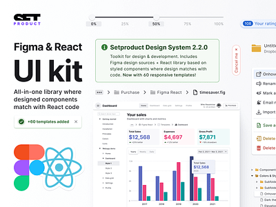 Figma React UI kit - design system for web apps app card css design figma material navigation templates ui ui kit