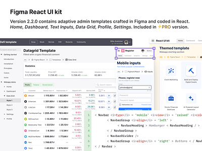 Figma React UI kit with templates app design figma material templates ui ui kit