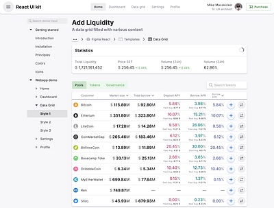 Figma React system — 2 in 1 UI kit to design & code app dashboard design figma material react templates ui ui kit