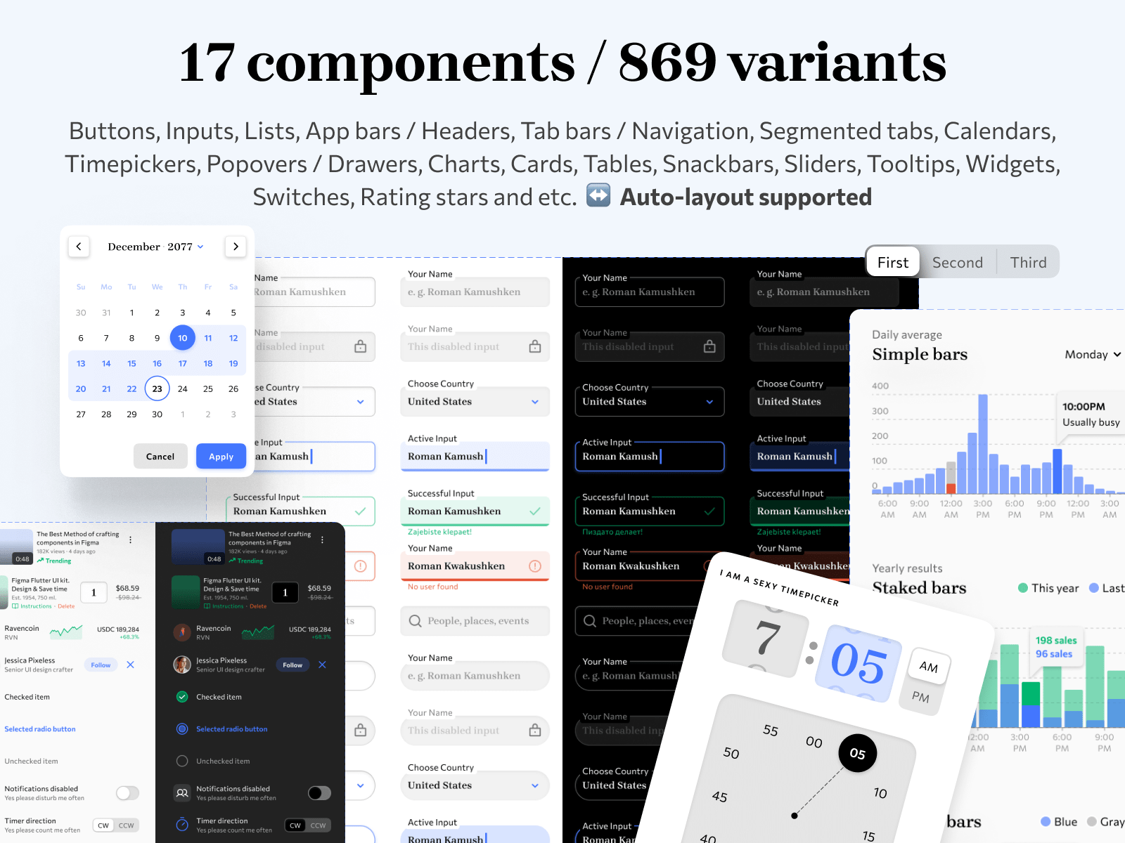 Figma IOS Android UI Kit. Mobile Design System & App Templates By Roman ...