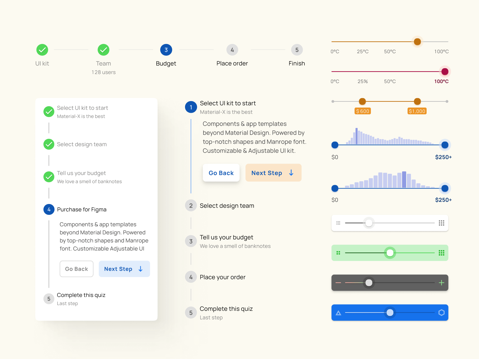 Figma Material Ui components - Steppers and sliders by Roman Kamushken ...
