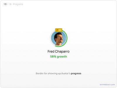 Avatar UI design guidelines - User progress app design figma profile templates ui ui kit