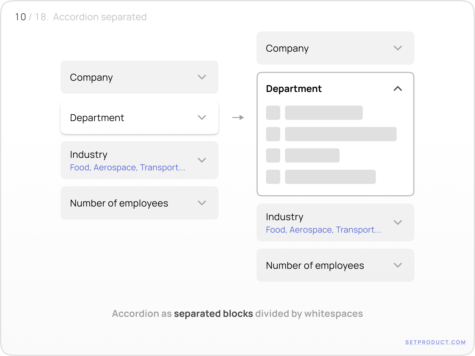 Accordion UI design component by Roman Kamushken for Setproduct on Dribbble
