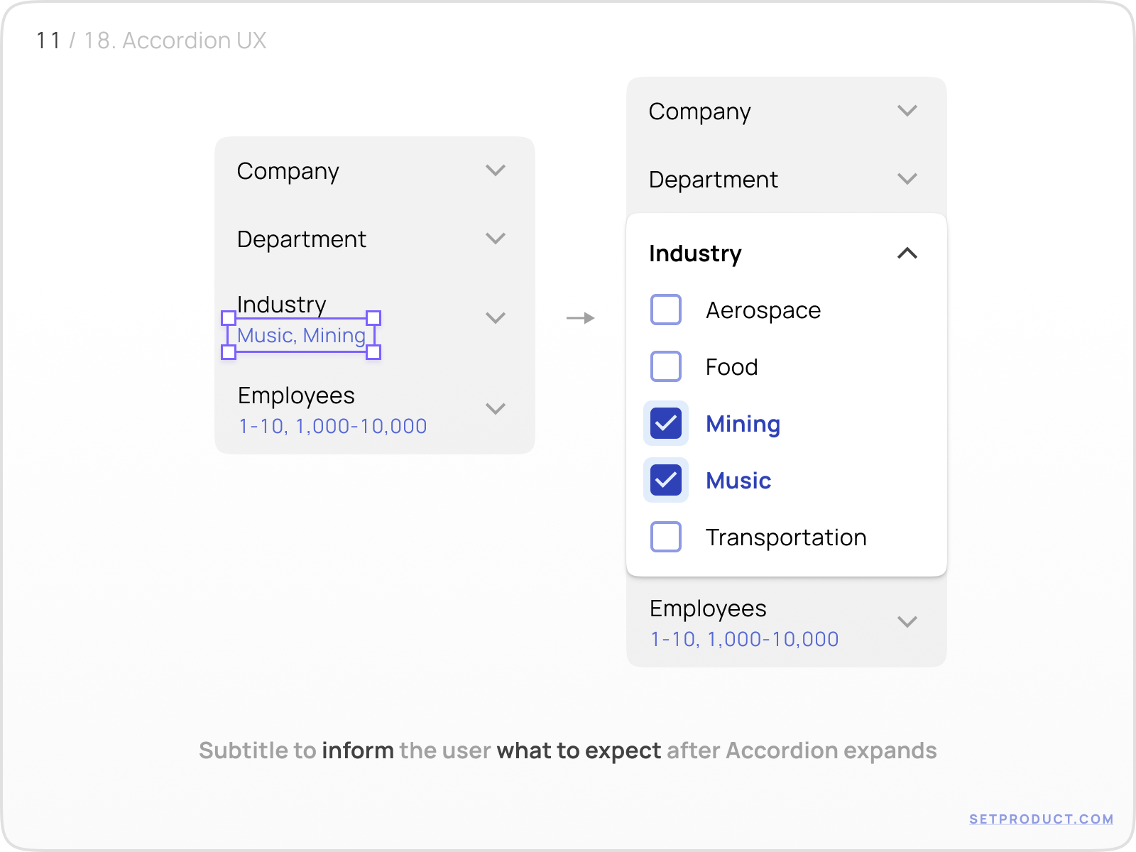 Accordion UI design usability by Roman Kamushken for Setproduct on Dribbble