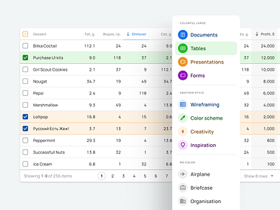 Figma UI kit — Material X table menu app data grid design figma material templates ui ui kit