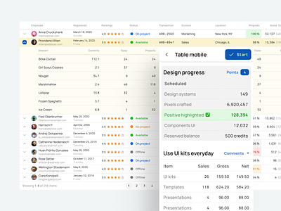 Figma UI kit — Material X table mobile expand