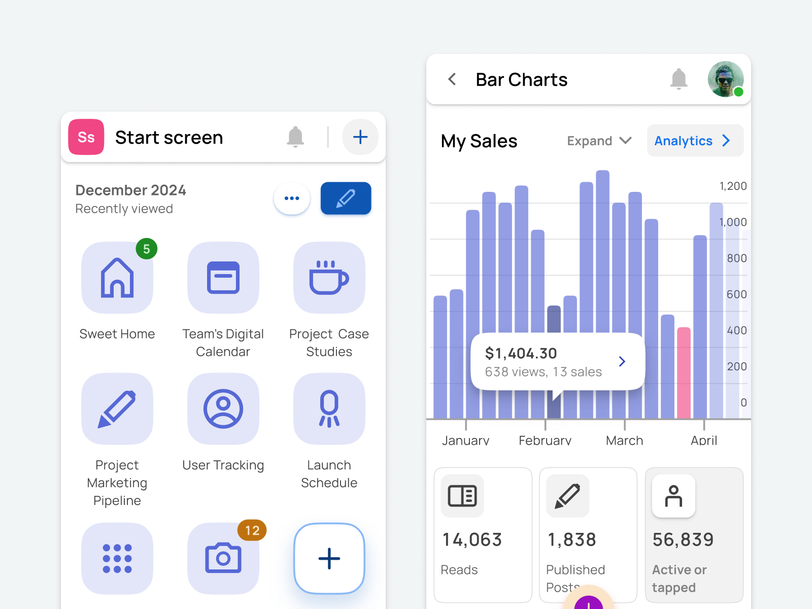 Figma Ui Kit Material X Mobile Charts By Roman Kamushken For Setproduct On Dribbble