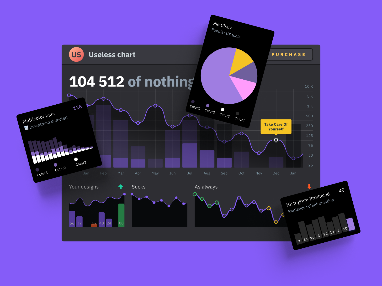 Dribbble - Chart template for Figma UI kit-4.png by Roman Kamushken