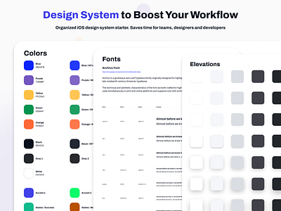 New Figma iOS UI kit with 280+ mobile templates app design figma ios mobile templates ui ui kit