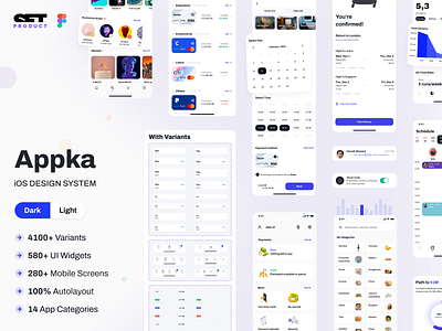 New Figma iOS UI kit with 280+ mobile templates app design figma ios mobile templates ui ui kit