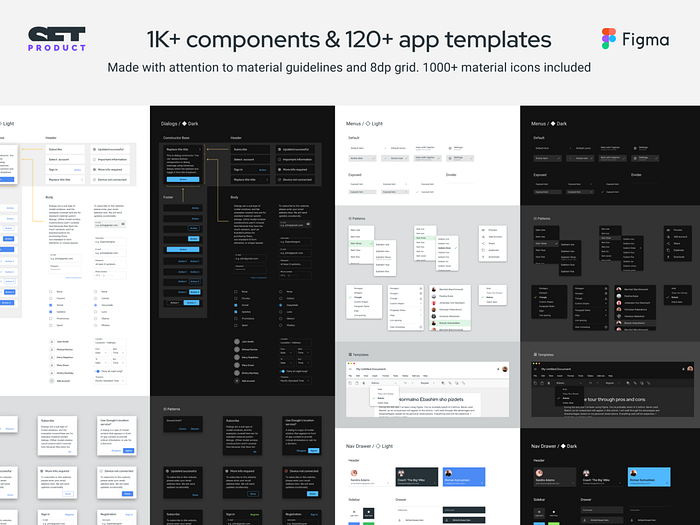 Figma Material Design - Dashboard templates by Roman Kamushken for ...