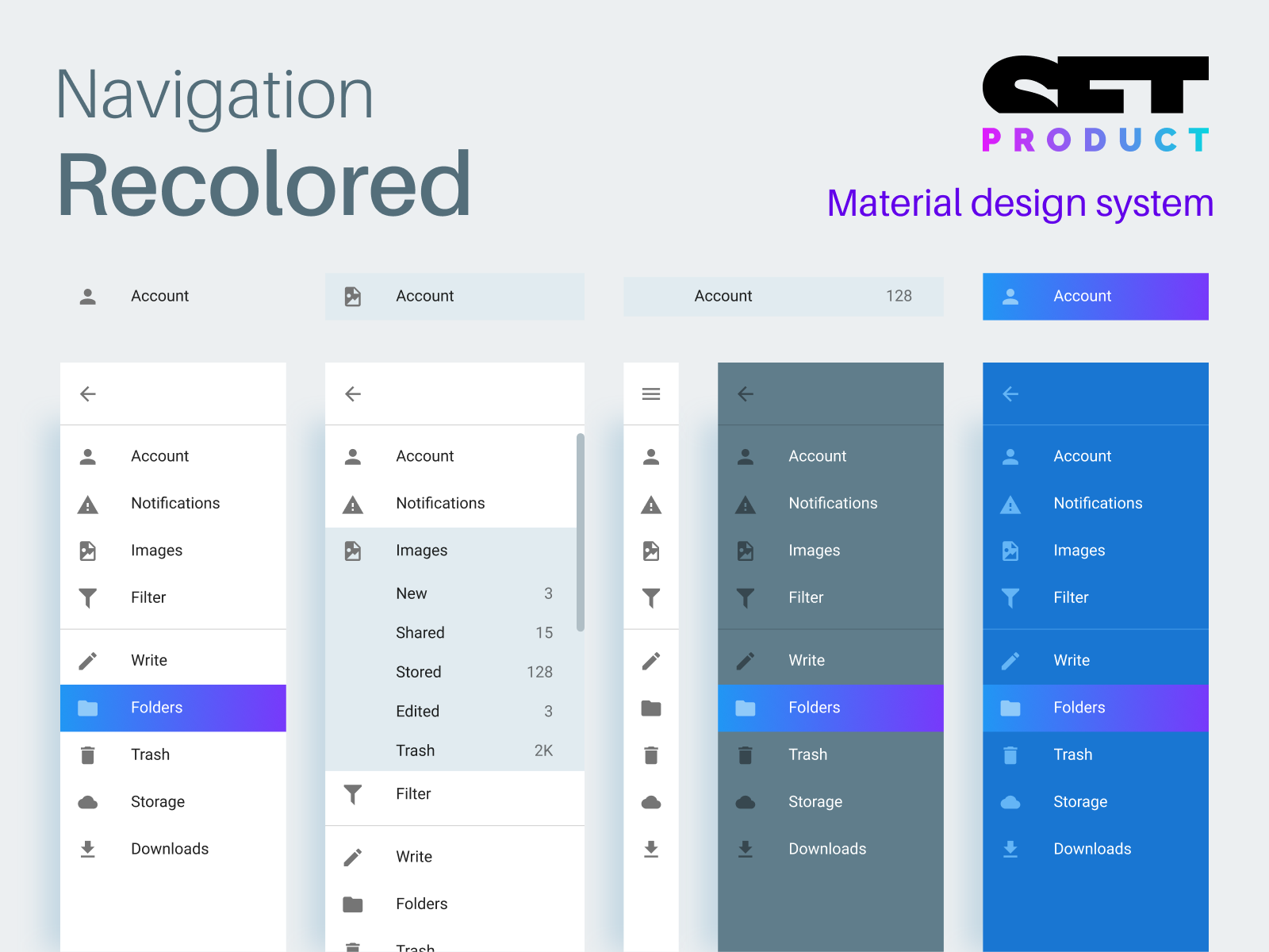 Ui navigation. Материал дизайн сайта. Навигация UI. Material дизайн. Navigation Drawer UI.