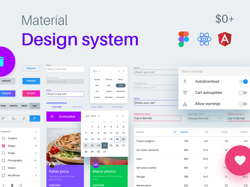 Material Design System for Figma