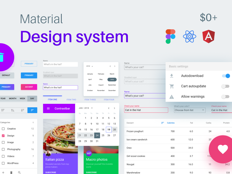 material design in figma