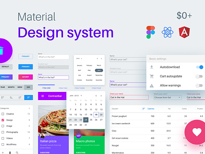 Material Design System kit for app UI design app components cover design figma font kit landing layout product system ui