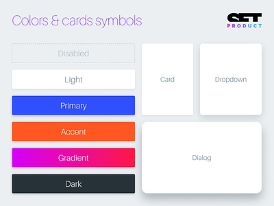 Prototype Templates for Figma app design figma guidelines guides kit lines material mobile system ui web