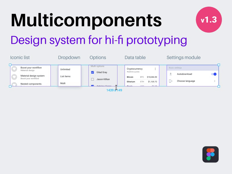 Figma Prototyping Constructor • v1.3