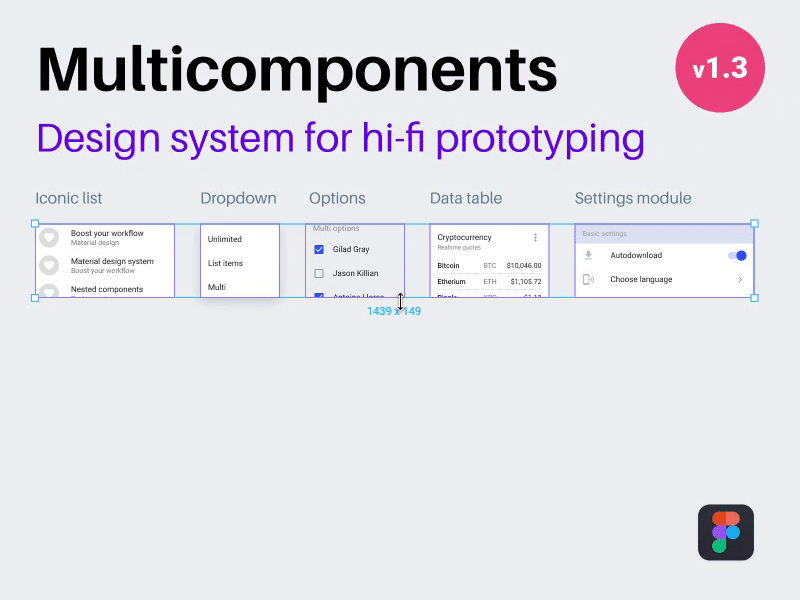 Figma Prototyping Constructor • v1.3 app bar button design figma material menu nav pop prototyping ui web