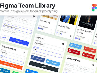 Team Library for Figma design figma library material prototyping team ui kit