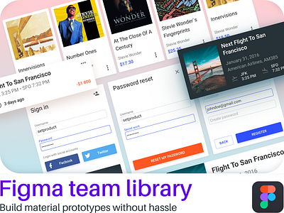 Figma team library design system figma library material kit team ui kit