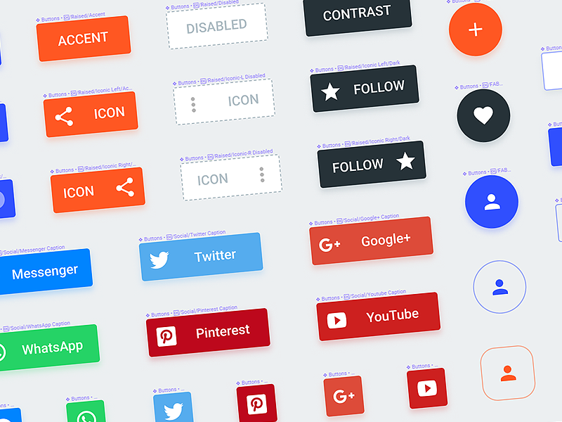 Material UI Buttons by Roman Kamushken on Dribbble