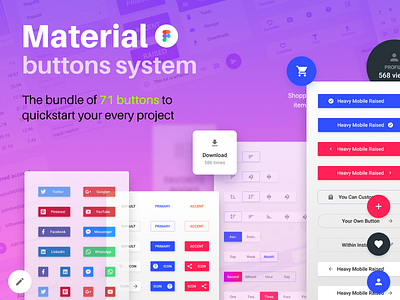 Figma material buttons template action buttons design fab floating ghost material raised ui