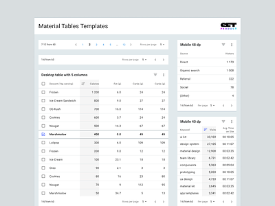 Material tables UI templates