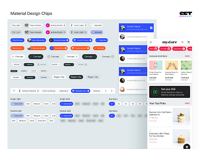 Figma design system. Material chips UI cards chips design design kit design system figma material prototyping templates ui kit