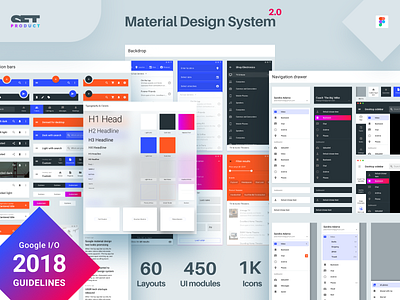 figma material design 2 ui kit