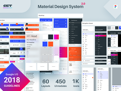Material UI Figma. Say 'HI' to design system v 2.0 android app design figma kit material navigation prototyping system templates ui