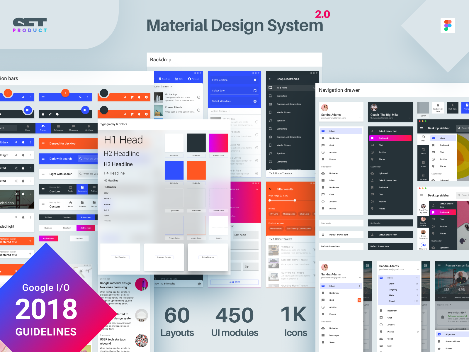 figma components