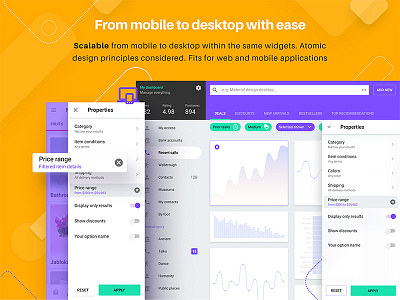 eCommerce UI kit for Android apps android app design ecommerce estore figma kit material shop shopping system ui