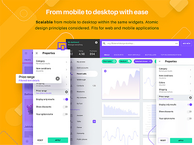 eCommerce UI kit for Android apps