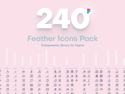 Feather Icons as Figma components library components figma icon icons kit library outline pack set stroke