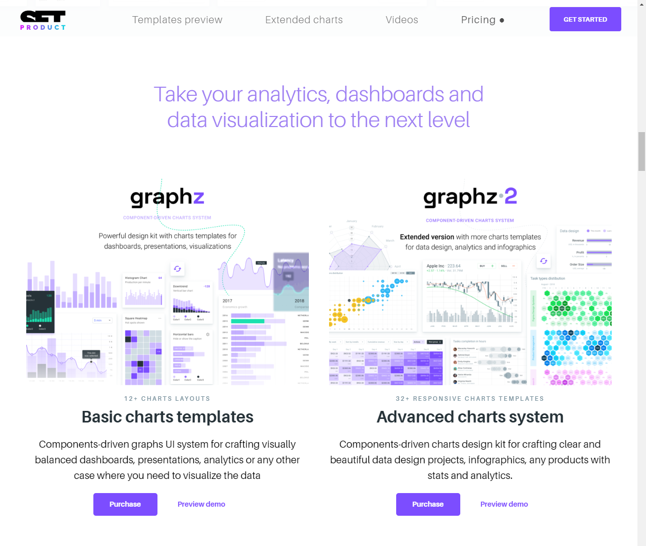 roman kamushken projects figma charts kit data design templates charts templates