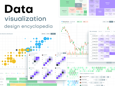 Charts Design Inspiration. Dataviz encyclopedia